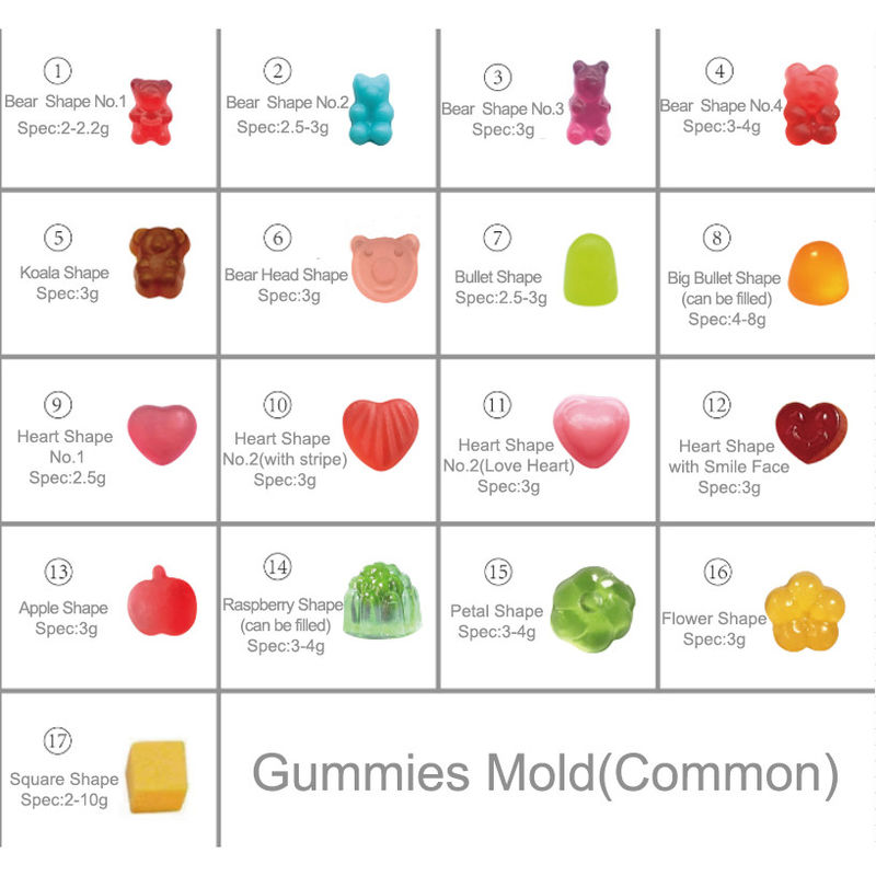 Custom Gummy Candy Ashwaganda Gummies Healthcare Supplements For Enhance Immunity And Good Sleep